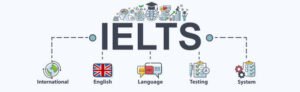 Top 15 Scholarships That Don't Require IELTS